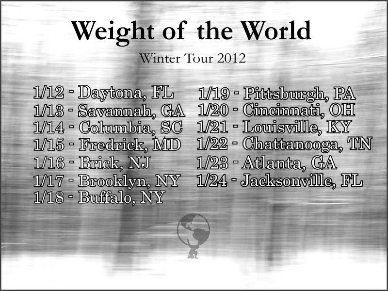 Weight Of The World